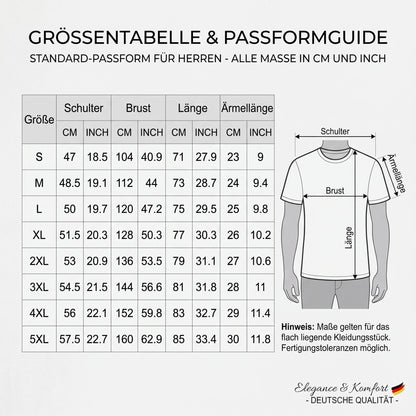 Dein Sommer, dein Style, deine Deals!