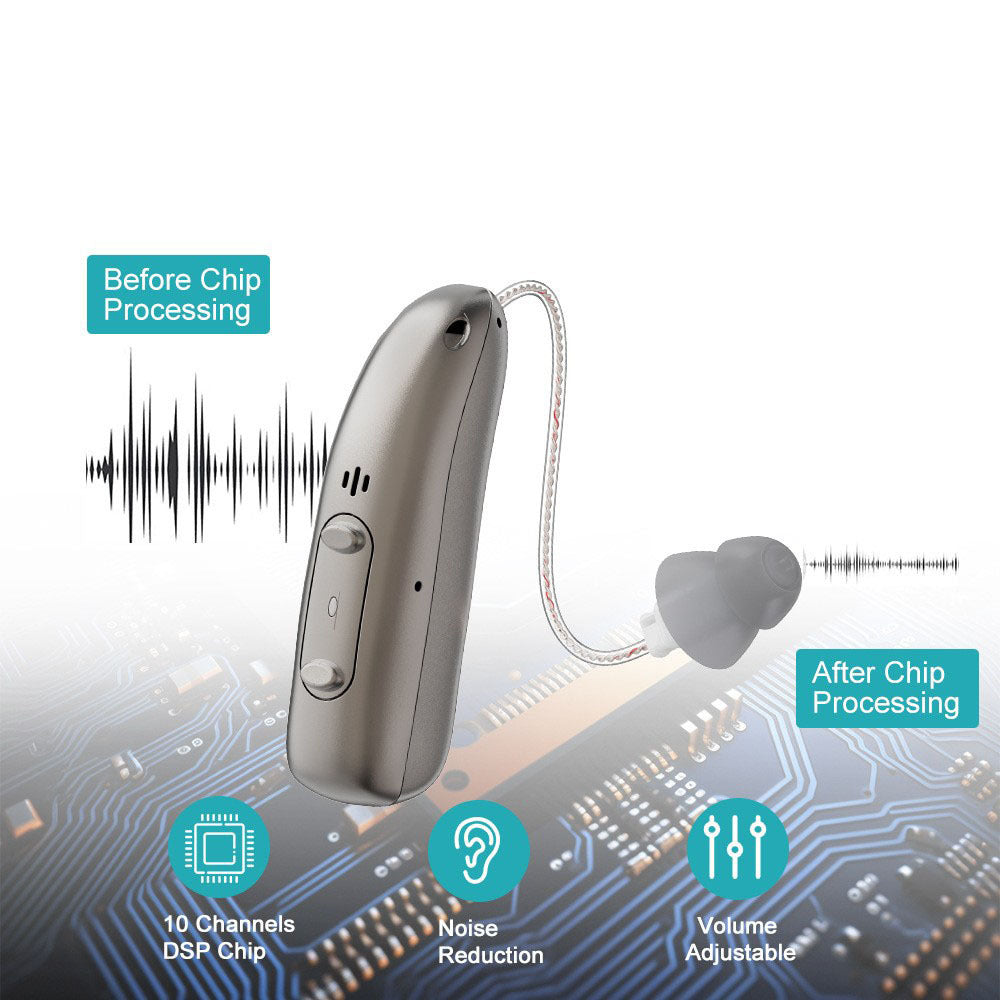 Kyianor™ Smart, Self-Fitting Bluetooth Hearing Aids (App Controlled)