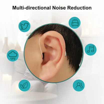 Kyianor™ Smart, Self-Fitting Bluetooth Hearing Aids (App Controlled)