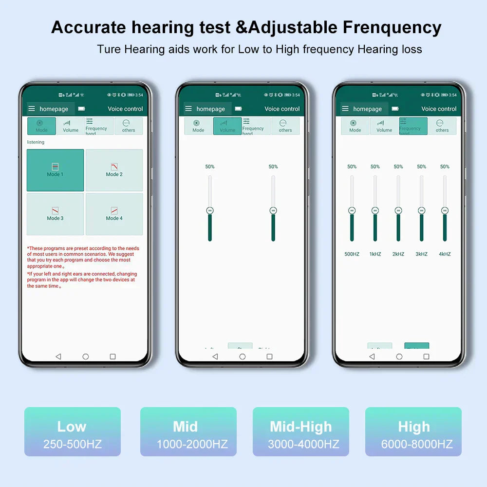 Kyianor™ Smart, Self-Fitting Bluetooth Hearing Aids (App Controlled)