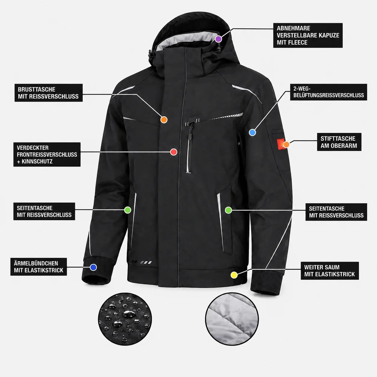 Offizieller Markenshop-Softshelljacke x Bundhose Set