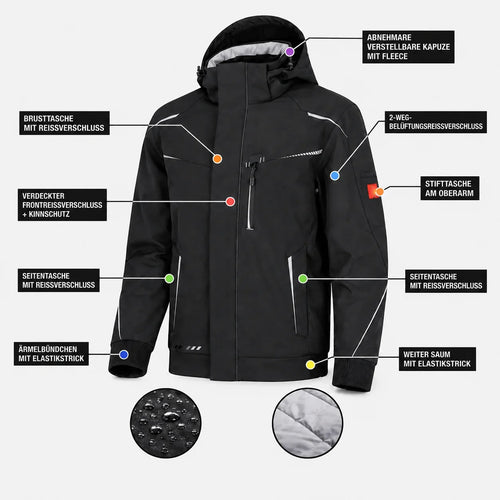 Offizieller Markenshop-Softshelljacke x Bundhose Set