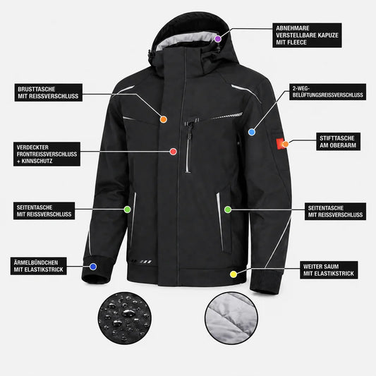 Offizieller Markenshop-Softshelljacke x Bundhose Set