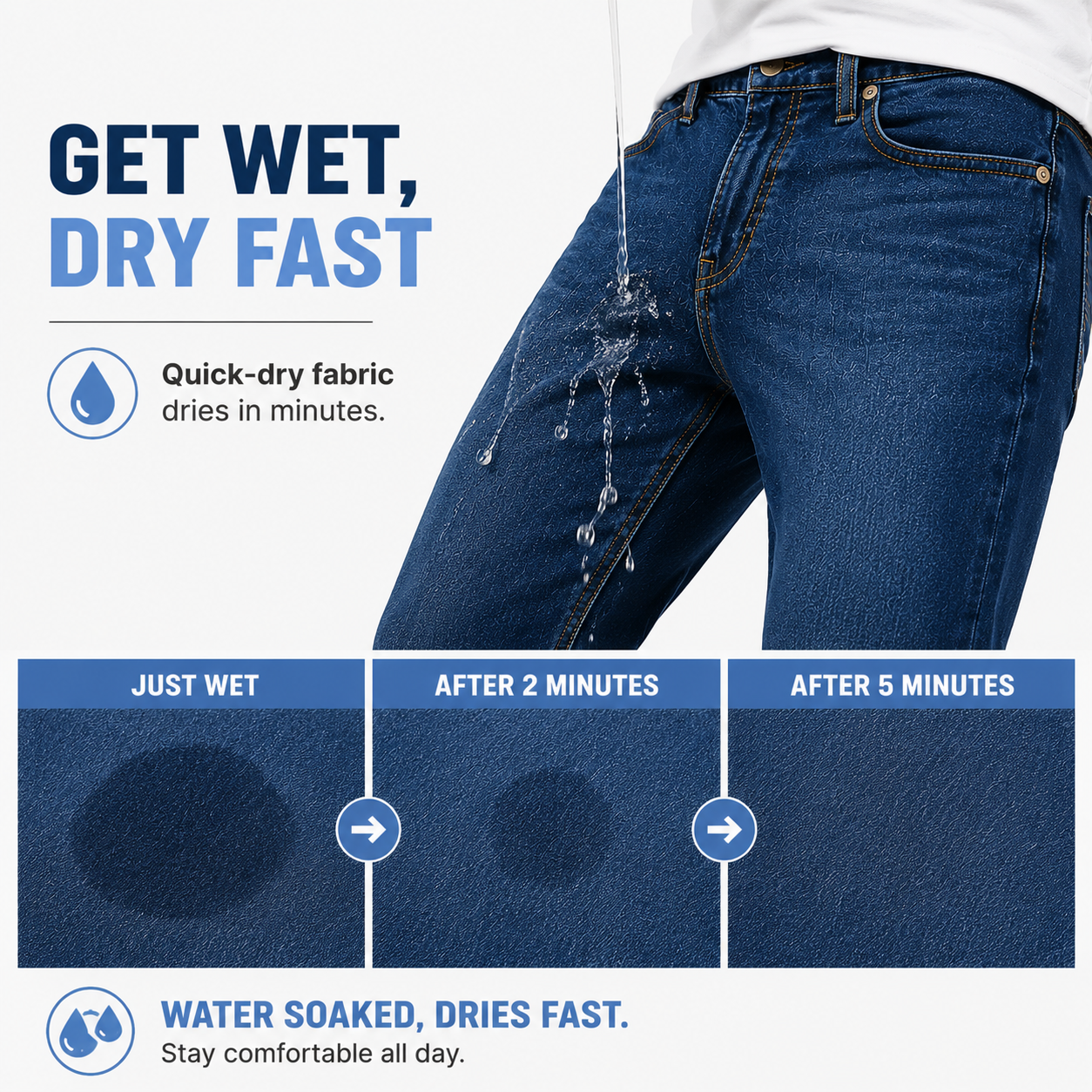 🔥Limited-Time Promotion-Flex Stretch Slim Straight Jeans